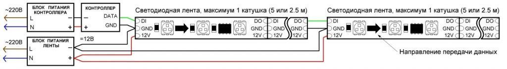 Схема подключения нескольких светодиодных лент «Бегущий огонь» dmx2.jpg